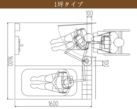 1坪タイプ