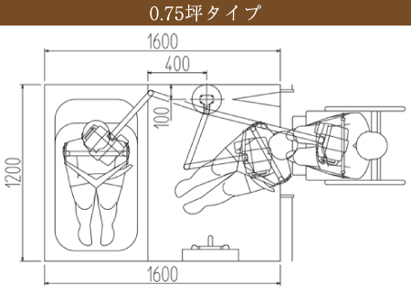 0.75坪タイプ